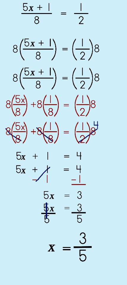 algebrafractionproblems