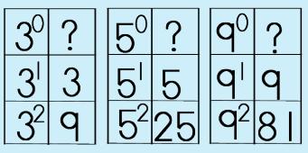 exponents1
