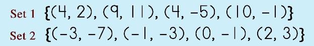 functionsandrelations2