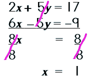 2x +  5y =