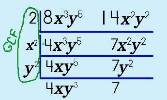 monomials5