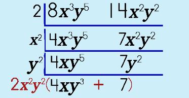 monomials8