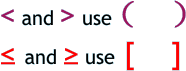 < and > use (