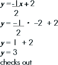 y = -1x + 2